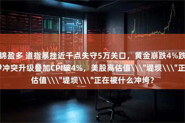 锦盈多 道指暴挫近千点失守5万关口，黄金崩跌4%跌破4100——美伊冲突升级叠加CPI破4%，美股高估值\＂堤坝\＂正在被什么冲垮？